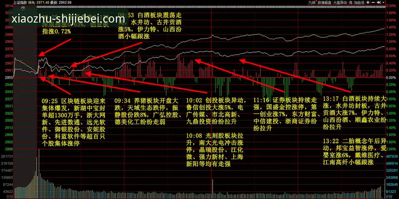 世界杯APP iOS版必备 尼克斯队史得分纪录诞生记:使用世界杯平台复盘季后赛高光时刻教程